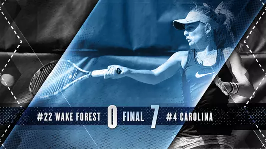 #4 Heels Blank #22 Demon Deacons