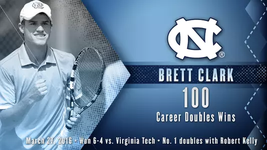 Tar Heels Hit 20-Wins Mark With Victory Over Hokies