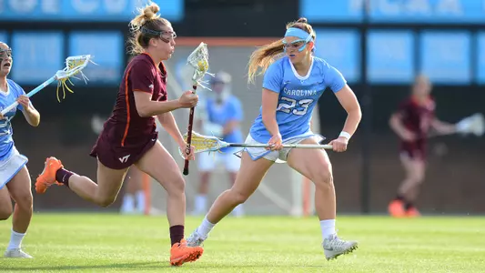 Career Goal Highs From Hendrick & Hazar Power Tar Heels
