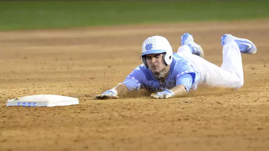 No. 11 Tar Heels Cruise Past Panthers, 8-1
