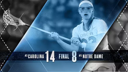Third-Ranked UNC Stays Unbeaten In ACC With Win Over Irish