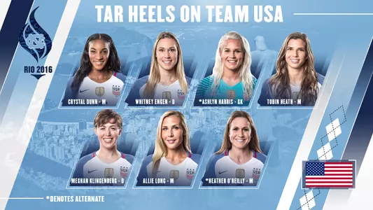 Tar Heels Land Five On Full Olympic Team Roster