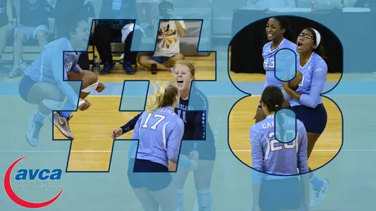 Tar Heels Break Into Top 10 Of AVCA Poll