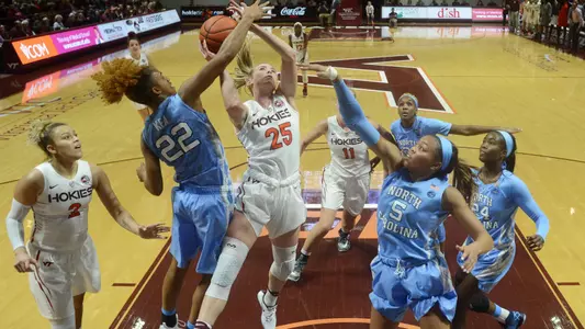Carolina Comes Up Short At #18 Virginia Tech
