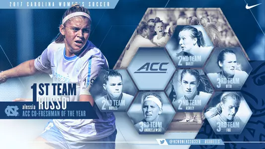 All-ACC