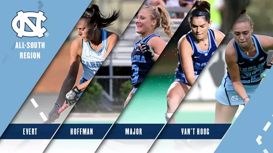FH All-Region