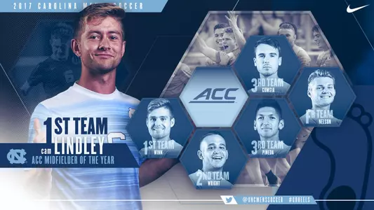 All-ACC graphic