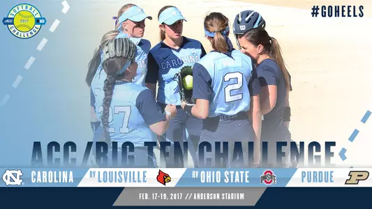 UNC To Host Second Annual ACC/Big Ten Challenge
