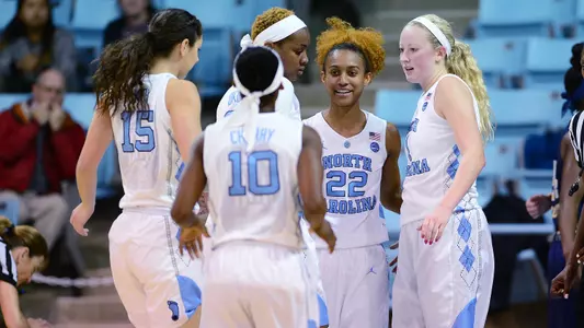 Carolina Looks To Squeeze The Orange In ACC 2nd Round