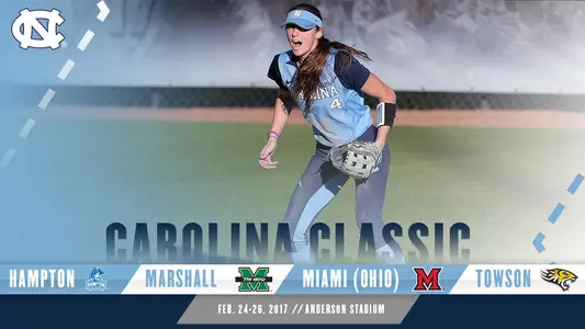 Softball To Host Annual Carolina Classic This Weekend