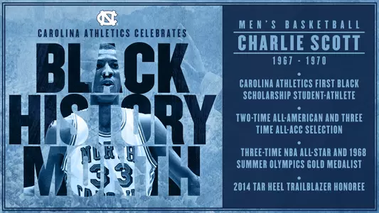 Charlie Scott And The Integration Of Varsity Sports At UNC