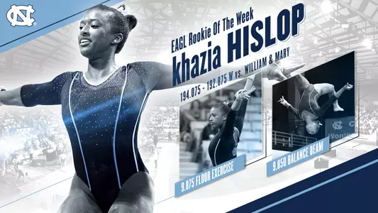 Hislop Earn's Fifth Rookie Of The Week Honor