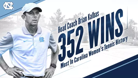 Kalbas Sets Program Record With Win Over Duke