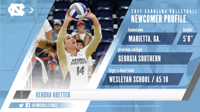 Tar Heels Add Junior Transfer Kendra Koetter For 2017