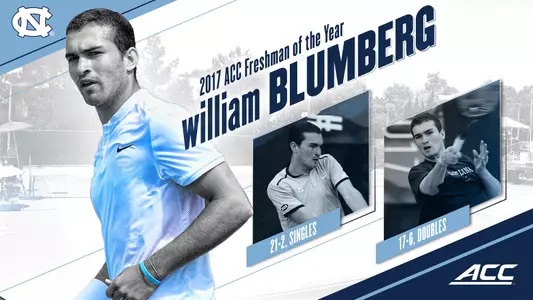 Tar Heel Trio Earns ACC Honors