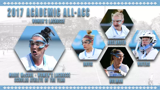 Women's Lacrosse 2017 All-ACC Academic Team