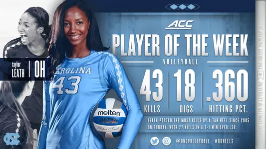 Taylor Leath, ACC Player of the Week