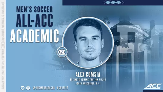 All-ACC Acad MSOC