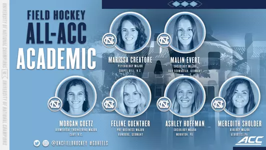 All-ACC Acad FH