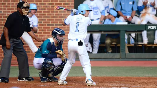 Brandon Riley
University of North Carolina Baseball v UNC-W
Boshamer Stadium
Chapel Hill, NC
Tuesday, February 20, 2018
