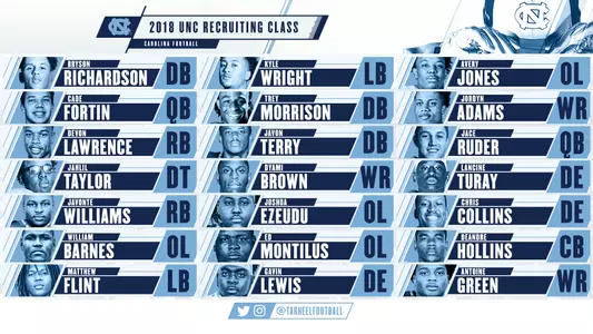 2018 NSD class