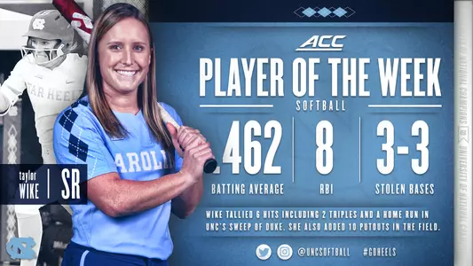 Wike ACC Player of the Week