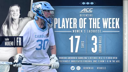 Taylor Moreno ACC Player of the Week