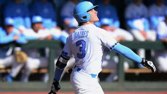 Kyle Datres
University of North Carolina Baseball v N.C. A&T
Boshamer Stadium
Chapel Hill, NC
Tuesday, March 13, 2018
