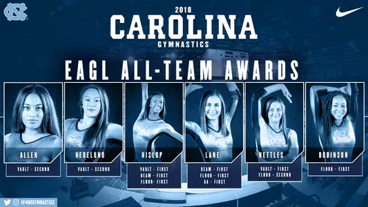 All-EAGL Gymnastics Teams