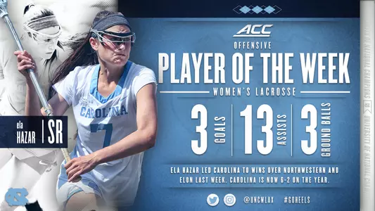 Ela Hazar ACC POW graphic