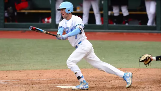 Dallas Tessar
University of North Carolina Baseball v Maryland
Boshamer Stadium
Chapel Hill, NC
Tuesday, March 20, 2018