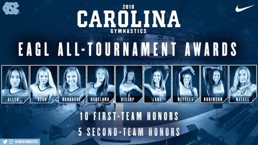 2018 EAGL All-Tournament