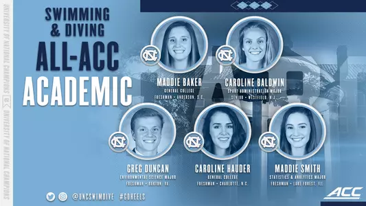 2018 All-ACC Academic Swimming Team