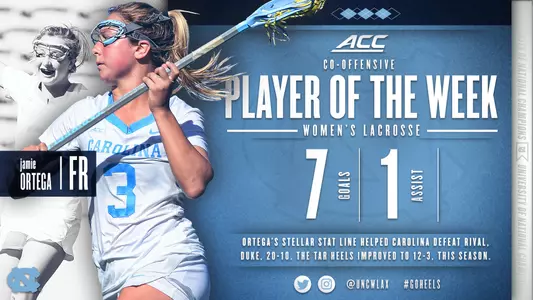 Jamie Ortega ACC Offensive player of the week