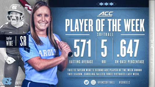 Taylor Wike ACC Player of the Week