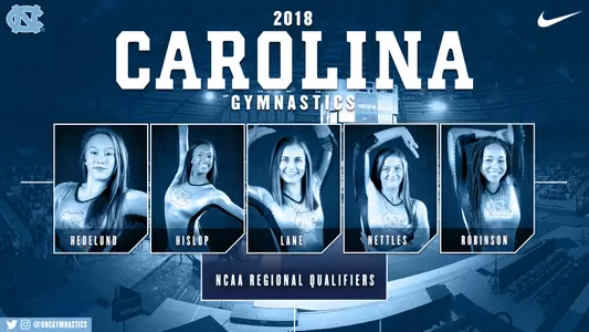 2018 NCAA Regional Qualifiers