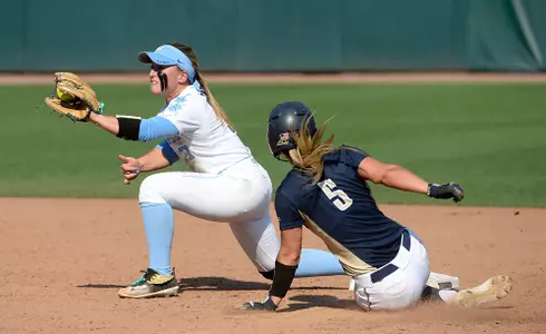 Taylor Wike ACC Tournament 2018