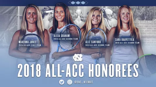 All-ACC