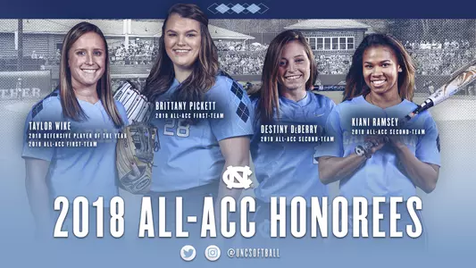 2018 all-ACC softball honorees