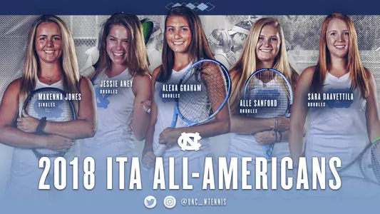 All-America graphic