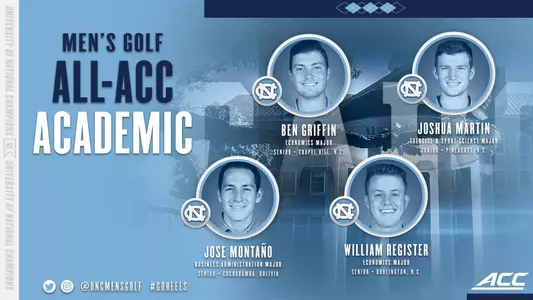 All-ACC Acad Mgolf