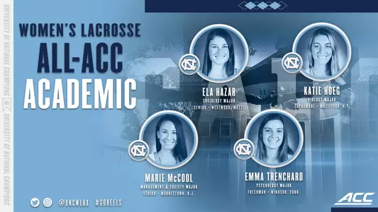 Academic All-ACC 2018 Women's Lacrosse