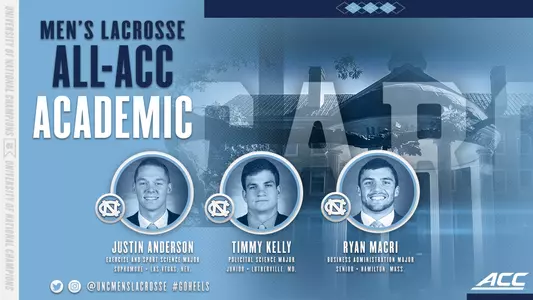 All-ACC mlax