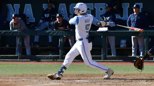 Ashton McGee
University of North Carolina Baseball v Charleston Southern
Boshamer Stadium
Chapel Hill, NC
Wednesday, March 5, 2019