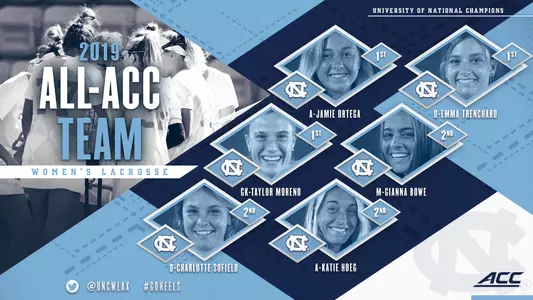 All-ACC graphic women's lacrosse 2019