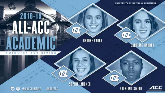 All-ACC Academic Swim