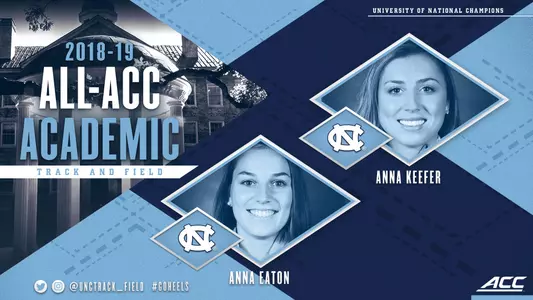 All-ACC Academic Track
