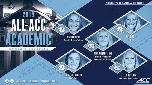 All-ACC Academic women's lacrosse 2019 graphic