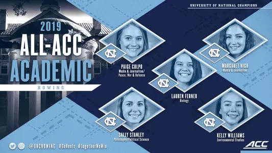 All-ACC Academic rowing