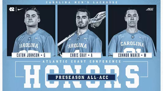 2020 men's lacrosse preseason All-ACC